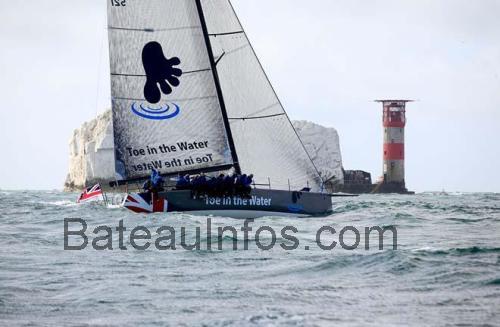 Morgan 112 fiche technique et avis